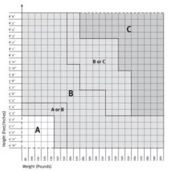 Aeron Chair By Herman Miller - Armless - Lead - Madison Seating -furniture Shop Aeron Chair by Herman Miller Armless Lead 5