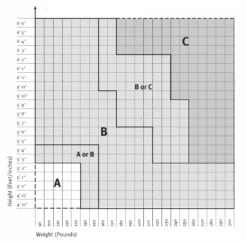 Aeron Chair By Herman Miller - Highly Adjustable - Lead - Madison Seating -furniture Shop Aeron Chair by Herman Miller Highly Adjustable Lead 4